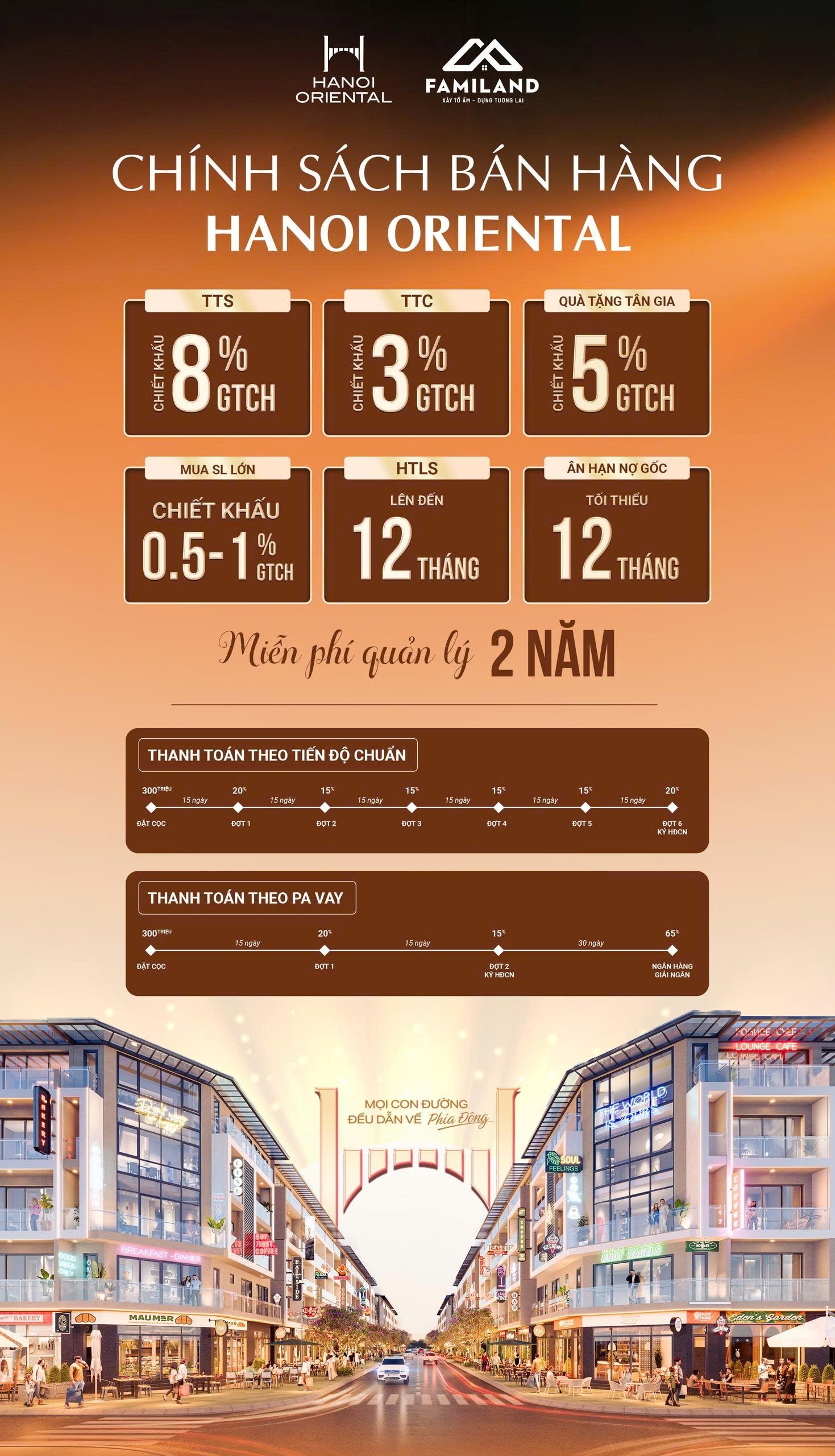 Chính sách bán hàng